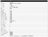 2024 Nissan Atlas 2WD Truck for sale, Japanese used car export - photo 25 of 25 | GULJI TRADERS