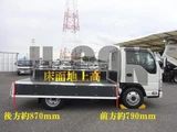 2025 Nissan Atlas Truck for sale, Japanese used car export - photo 11 of 21 | GULJI TRADERS