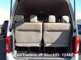 2017 Nissan Carvan Bus White Van for sale, Japanese used car export - photo 15 of 36 | GULJI TRADERS
