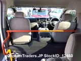 2017 Nissan Carvan Bus White Van for sale, Japanese used car export - photo 25 of 36 | GULJI TRADERS
