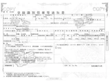 2015 Nissan Diesel Quon Truck for sale, Japanese used car export - photo 49 of 49 | GULJI TRADERS