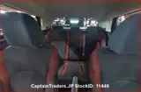 2011 Nissan Juke Red SUV for sale, Japanese used car export - photo 8 of 8 | GULJI TRADERS