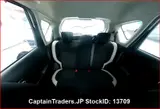 2018 Nissan Note White Van for sale, Japanese used car export - photo 11 of 14 | GULJI TRADERS