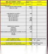 2016 Nissan Serena Pearl Van for sale, Japanese used car export - photo 30 of 30 | GULJI TRADERS