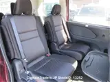 2022 Nissan Serena Red Van for sale, Japanese used car export - photo 44 of 63 | GULJI TRADERS