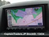 2021 Nissan Vanette-van Silver Van for sale, Japanese used car export - photo 6 of 25 | GULJI TRADERS