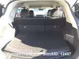2016 Nissan X-trail Pearl white SUV for sale, Japanese used car export - photo 16 of 28 | GULJI TRADERS