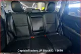 2018 Nissan X-trail Pearl SUV for sale, Japanese used car export - photo 9 of 32 | GULJI TRADERS