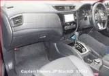 2020 Nissan X-trail Black SUV for sale, Japanese used car export - photo 6 of 35 | GULJI TRADERS