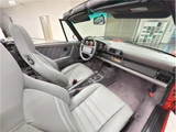 1994 Porsche 911 Cabriolet Red Coupe for sale, Japanese used car export - photo 17 of 51 | GULJI TRADERS