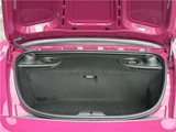 2024 Porsche Boxster Coupe for sale, Japanese used car export - photo 22 of 65 | GULJI TRADERS