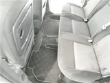 2015 Renault Kangoo Van for sale, Japanese used car export - photo 21 of 32 | GULJI TRADERS
