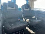 2018 Renault Kangoo Long Van for sale, Japanese used car export - photo 19 of 50 | GULJI TRADERS