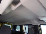 2024 Renault Kangoo Van for sale, Japanese used car export - photo 72 of 80 | GULJI TRADERS