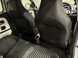 2021 Renault Twingo Sedan for sale, Japanese used car export - photo 52 of 64 | GULJI TRADERS