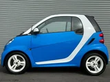 2012 Smart ForTwo Sedan for sale, Japanese used car export - photo 3 of 40 | GULJI TRADERS