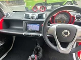 2014 Smart ForTwo Sedan for sale, Japanese used car export - photo 22 of 24 | GULJI TRADERS