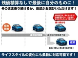 2024 Subaru Crosstrek 2.0 4WD Sedan for sale, Japanese used car export - photo 65 of 66 | GULJI TRADERS