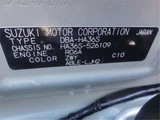 2019 Suzuki Alto 660 Sedan for sale, Japanese used car export - photo 22 of 22 | GULJI TRADERS