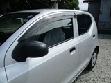 2020 Suzuki Alto F 4WD Sedan for sale, Japanese used car export - photo 64 of 74 | GULJI TRADERS