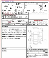 2019 Suzuki Hustler Red SUV for sale, Japanese used car export - photo 14 of 33 | GULJI TRADERS