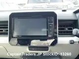 2016 Suzuki Ignis Red SUV for sale, Japanese used car export - photo 24 of 28 | GULJI TRADERS