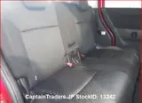 2017 Suzuki Solio Bandit Red Van for sale, Japanese used car export - photo 7 of 30 | GULJI TRADERS