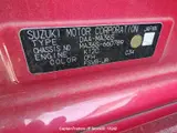 2017 Suzuki Solio Bandit Red Van for sale, Japanese used car export - photo 13 of 30 | GULJI TRADERS