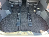 2024 Toyota Alphard Z Van for sale, Japanese used car export - photo 25 of 28 | GULJI TRADERS