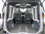 2025 Toyota Alphard Hybrid Z Van for sale, Japanese used car export - photo 38 of 72 | GULJI TRADERS
