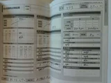 2023 Toyota Aqua Z Sedan for sale, Japanese used car export - photo 34 of 45 | GULJI TRADERS