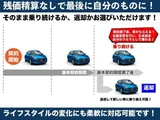 2025 Toyota Corolla Cross Hybrid Z Sedan for sale, Japanese used car export - photo 79 of 80 | GULJI TRADERS