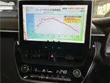 2025 Toyota Corolla Touring Hybrid Active Sports 4WD Black Van for sale, Japanese used car export - photo 9 of 13 | GULJI TRADERS