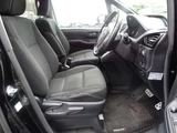 2016 Toyota Esquire 2.0 Xi Sedan for sale, Japanese used car export - photo 16 of 69 | GULJI TRADERS