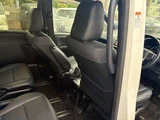 2019 Toyota Esquire 2.0 Gi Sedan for sale, Japanese used car export - photo 32 of 66 | GULJI TRADERS