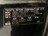 2023 Toyota Harrier Z SUV for sale, Japanese used car export - photo 2 of 30 | GULJI TRADERS