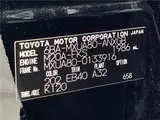 2025 Toyota Harrier G Black SUV for sale, Japanese used car export - photo 2 of 30 | GULJI TRADERS
