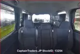 2014 Toyota Noah Black Van for sale, Japanese used car export - photo 9 of 9 | GULJI TRADERS