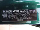 2023 Toyota Pixis Joy F 660 G SAIII Primeco Green Sedan for sale, Japanese used car export - photo 21 of 21 | GULJI TRADERS