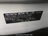 2020 Toyota Raize Blue SUV for sale, Japanese used car export - photo 26 of 48 | GULJI TRADERS