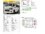 2019 Toyota Regius Ace Van DT DX Long GL Package Other Van for sale, Japanese used car export - photo 2 of 50 | GULJI TRADERS