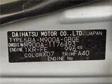 2025 Toyota Roomy G Black Van for sale, Japanese used car export - photo 2 of 30 | GULJI TRADERS