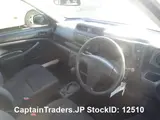 2016 Toyota Succeed Van White Van for sale, Japanese used car export - photo 3 of 3 | GULJI TRADERS